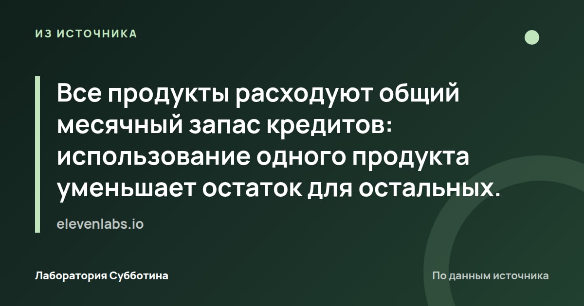 Из источника elevenlabs.io: Все продукты расходуют общий месячный запас кредитов: использование одного продукта уменьшает остаток для остальных.
