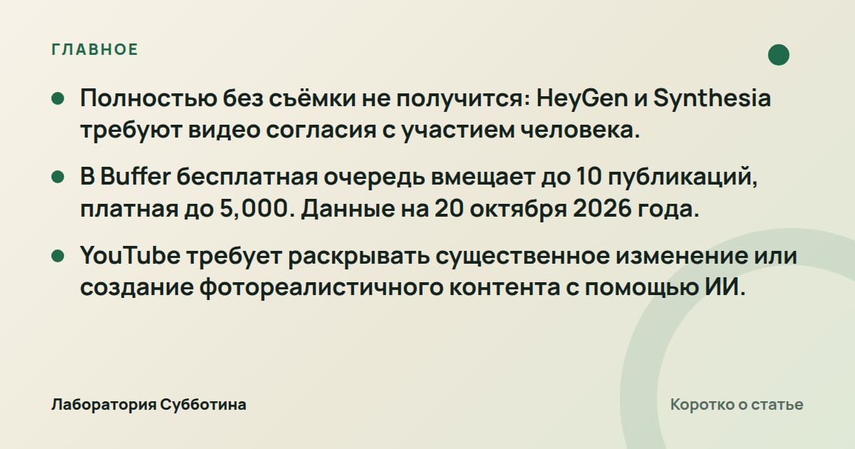 Главное из статьи: Цифровой двойник для контента: как подготовить аватар и публикации заранее