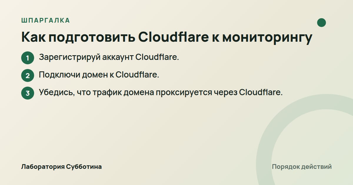 Шпаргалка: Как подготовить Cloudflare к мониторингу