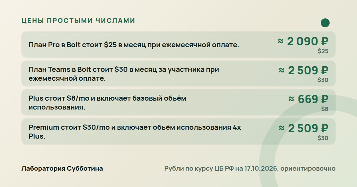 Цены и тарифы: Вайб-кодинг для новичков в 2026: как собрать первое приложение словами