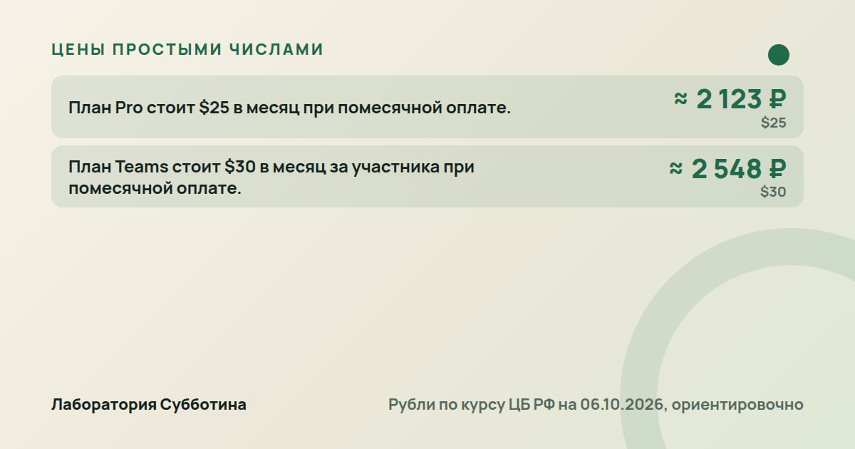 Цены и тарифы: Вайбкодинг простыми словами: как начать и проверить результат