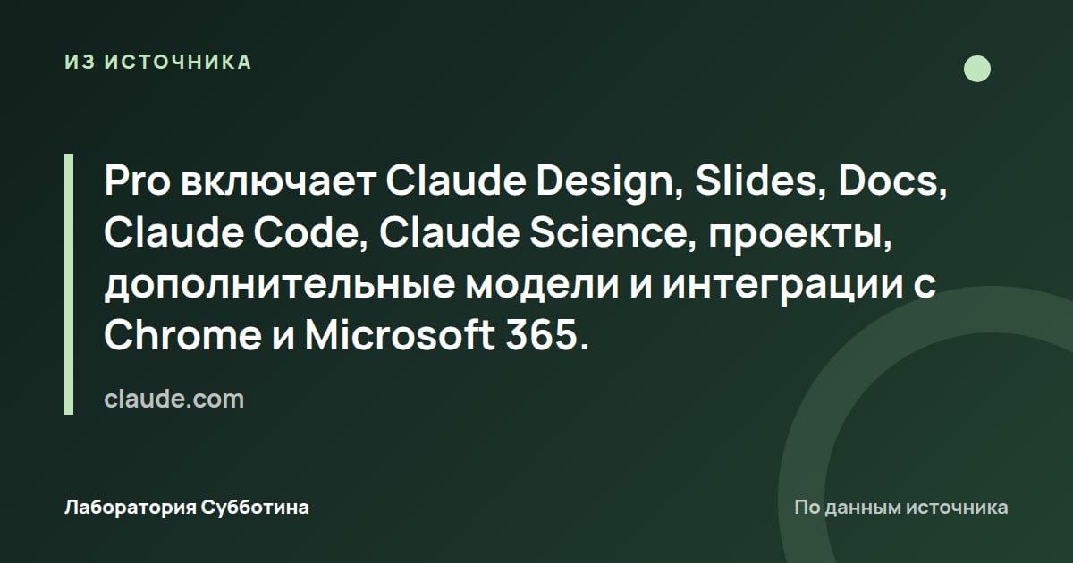 Из источника claude.com: Pro включает Claude Design, Slides, Docs, Claude Code, Claude Science, проекты, дополнительные модели и интеграции с…