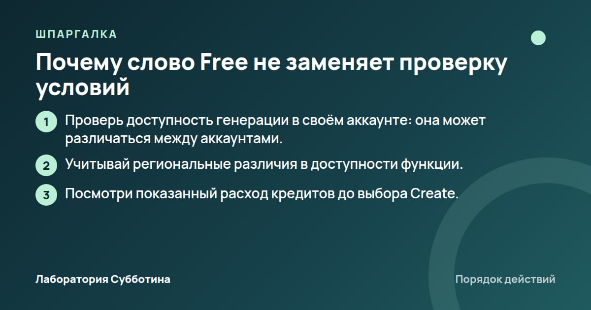 Шпаргалка: Почему слово Free не заменяет проверку условий