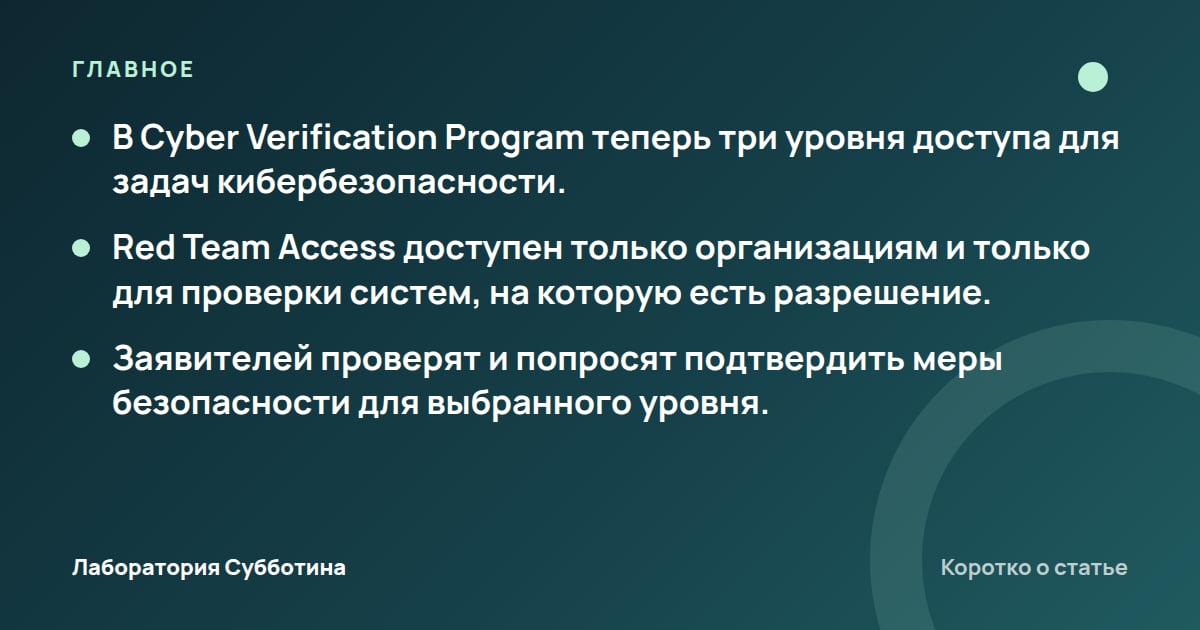 Главное из статьи: Anthropic расширила программу доступа к Claude для команд безопасности