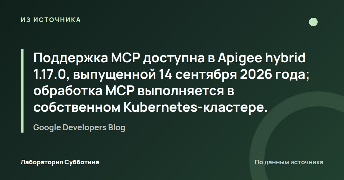 Из источника Google Developers Blog: Поддержка MCP доступна в Apigee hybrid 1.17.0, выпущенной 14 сентября 2026 года; обработка MCP выполняется в…