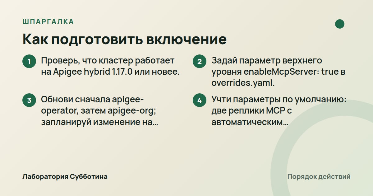 Шпаргалка: Как подготовить включение