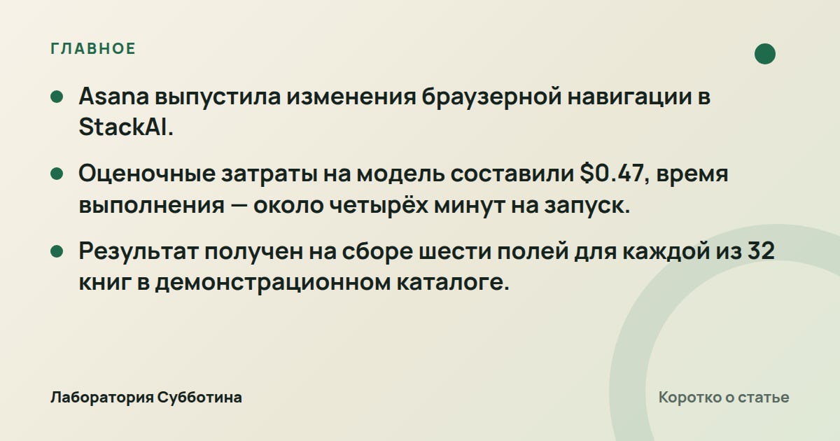 Главное из статьи: Asana обновила StackAI после снижения затрат на модели в тестах