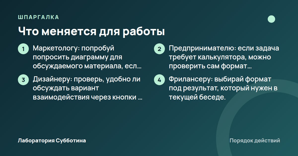 Шпаргалка: Что меняется для работы
