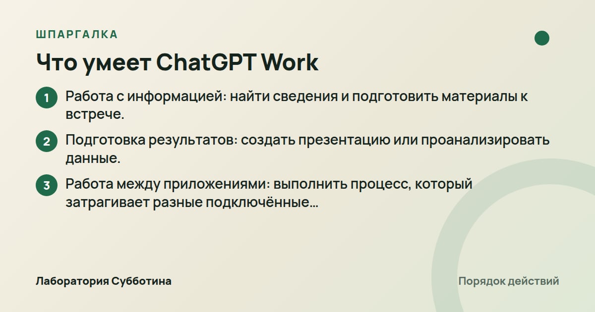Шпаргалка: Что умеет ChatGPT Work